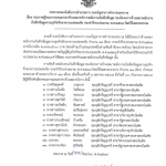 ประกาศกองบังคับการอำนวยการ กองบัญชาการตำรวจนครบาล เรื่อง ประกาศผู้ชนะการเสนอราคาจ้างเหมาบริการพนักงานบันทึกข้อมูล ของโครงการจ้างเหมาพนักงานบันทึกข้อมูลงานธุรกิจรักษาความปลอดภัย ประจำปีงบประมาณ พ.ศ.2568 โดยวิธีเฉพาะเจาะจง