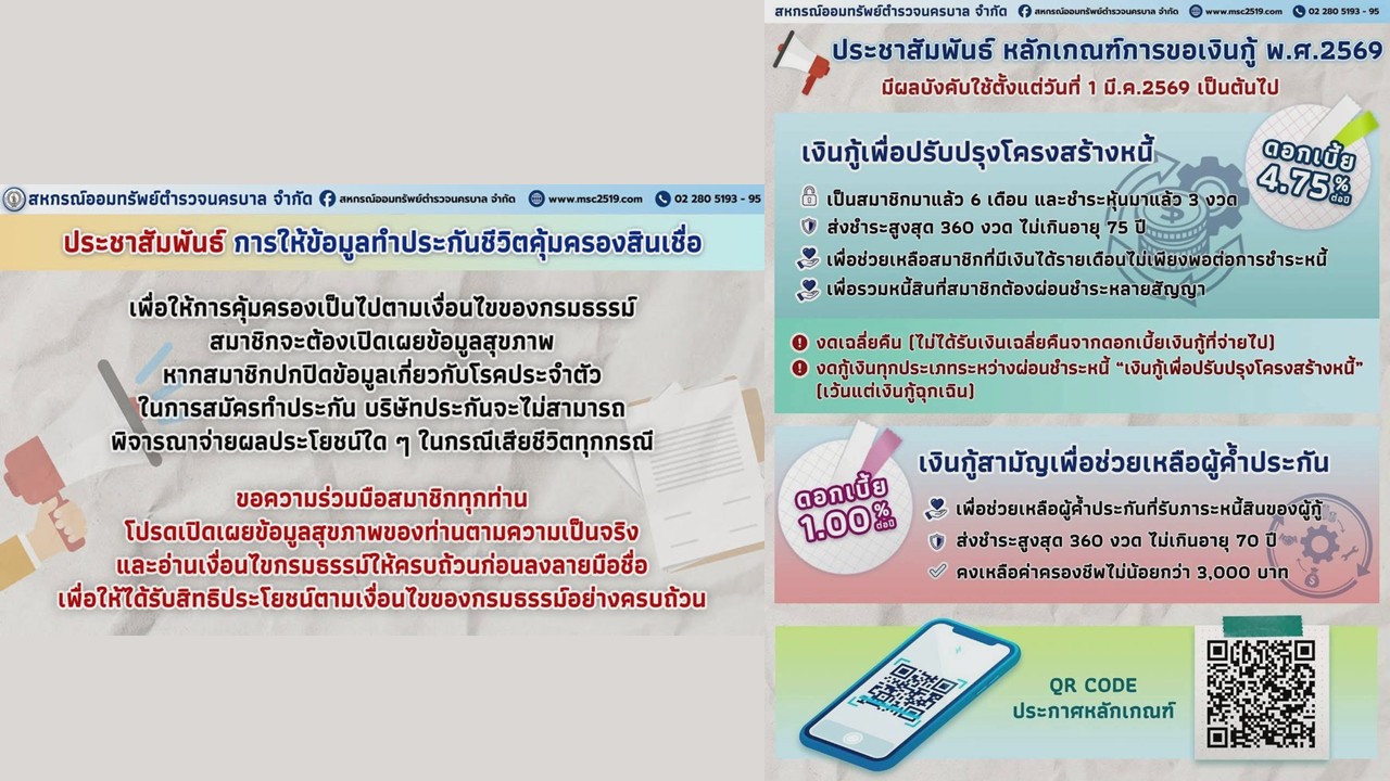 ประชาสัมพันธ์สหกรณ์